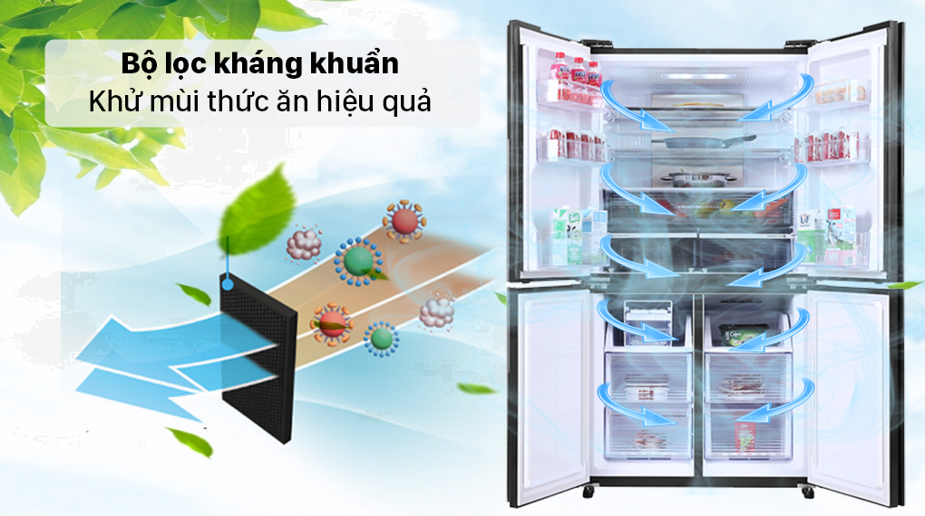 Tủ lạnh Sharp Inverter 525 lít SJ-FX600V-SL - Bộ lọc kháng khuẩn